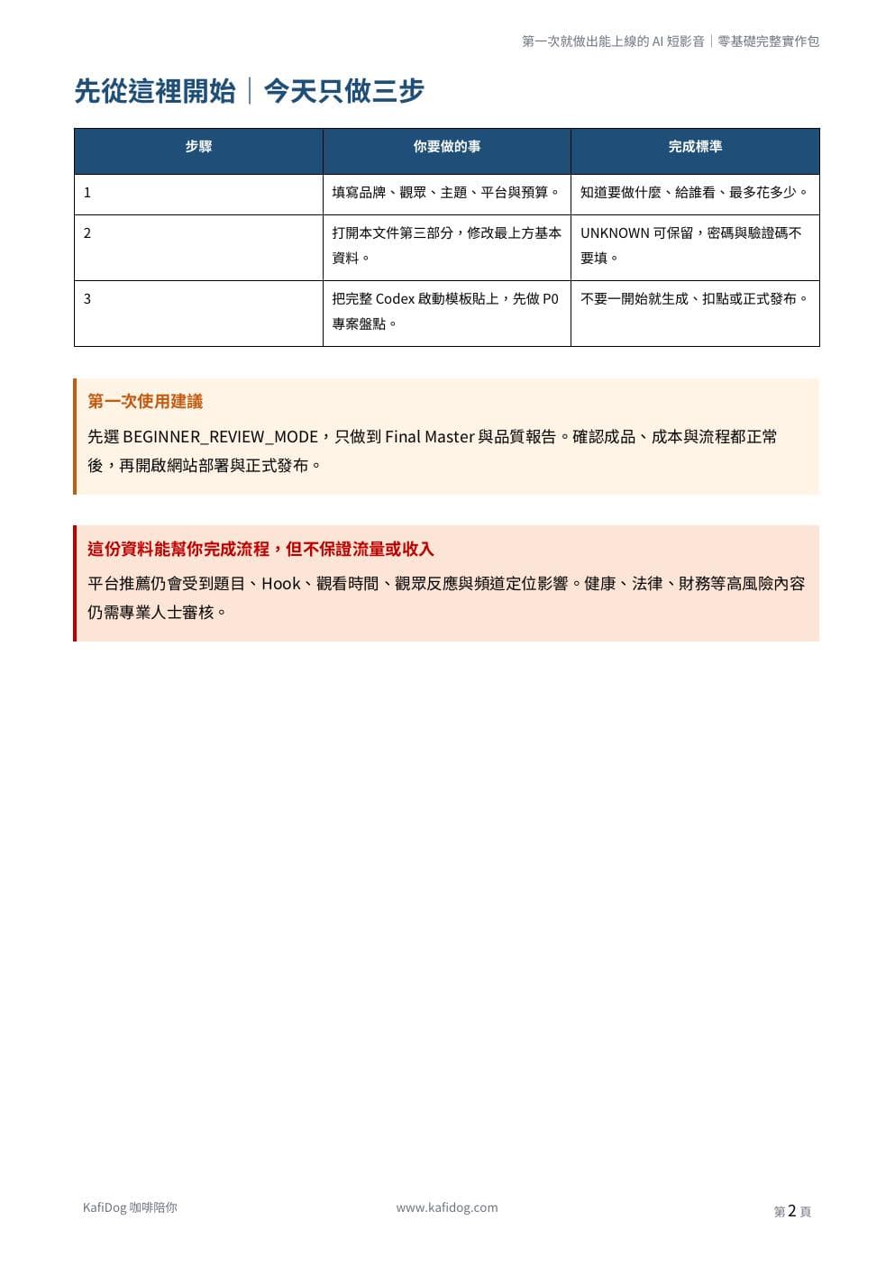 AI 短影音實作包快速開始三步驟內頁